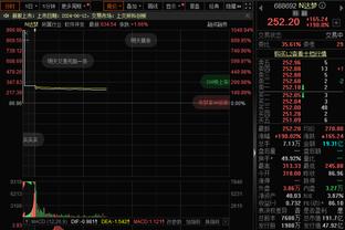 0-2落后回主场！杜兰特：我们还有机会 在场上会竭尽所能？