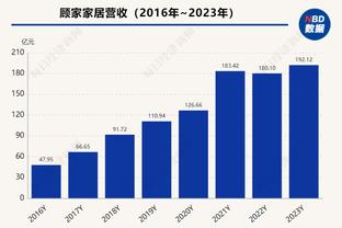 队报：巴黎管理层对坎波斯在姆巴佩离队中的立场很不满意